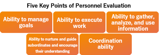 Five Key Points of Personnel Evaluation