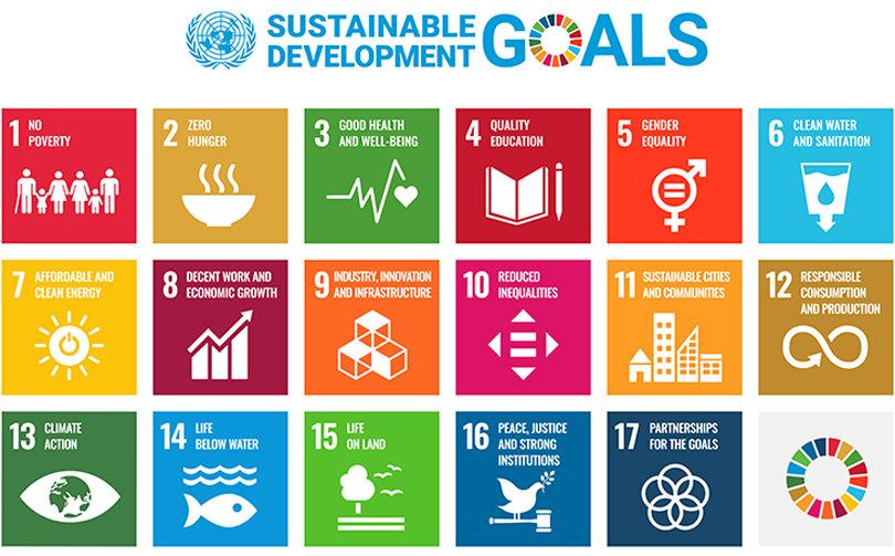 Sustainabile Development GOALS
